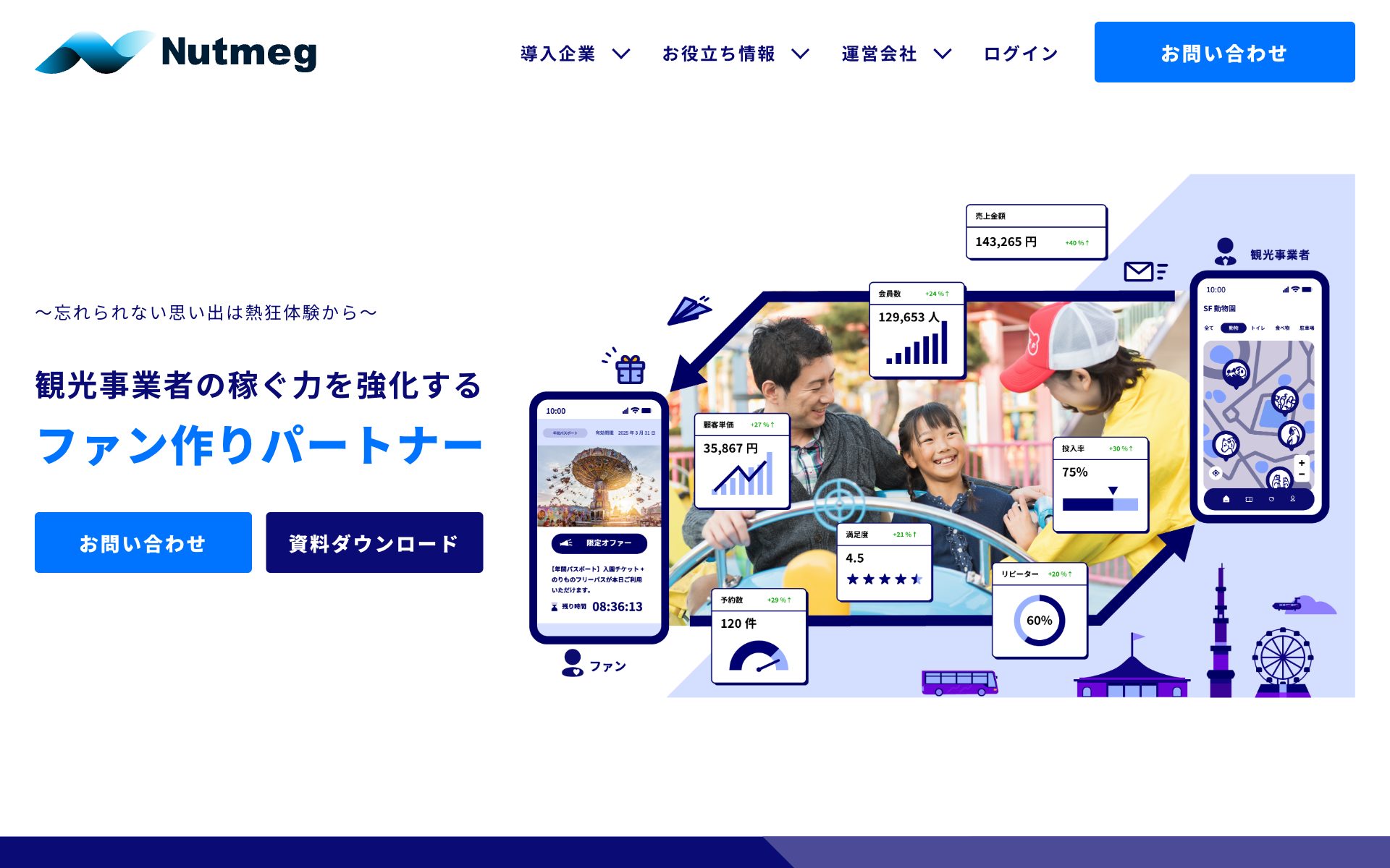 Nutmeg(ナツメグ)の公式サイト