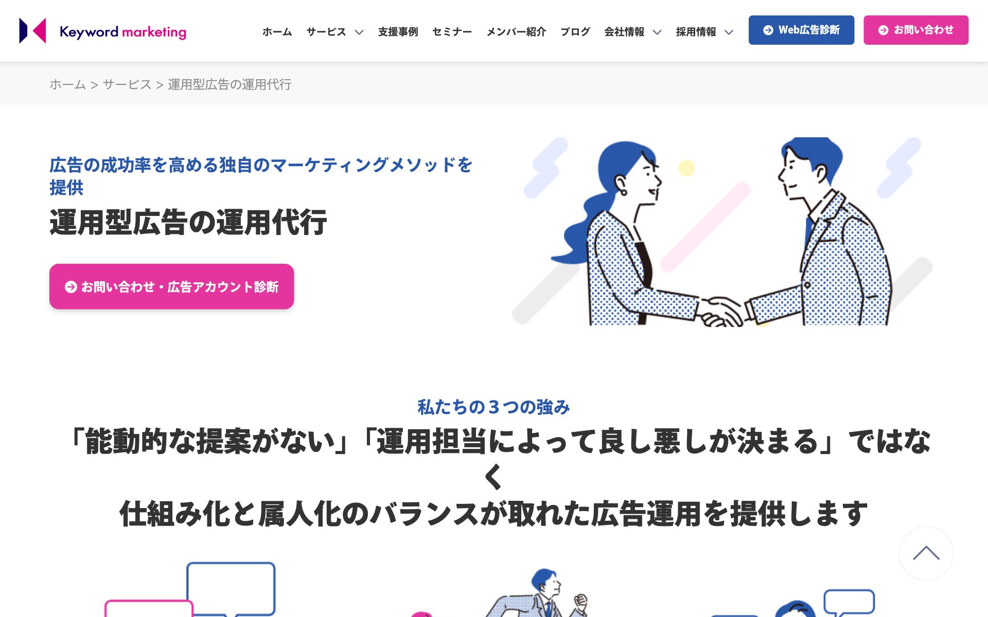 キーワードマーケティングの公式サイト