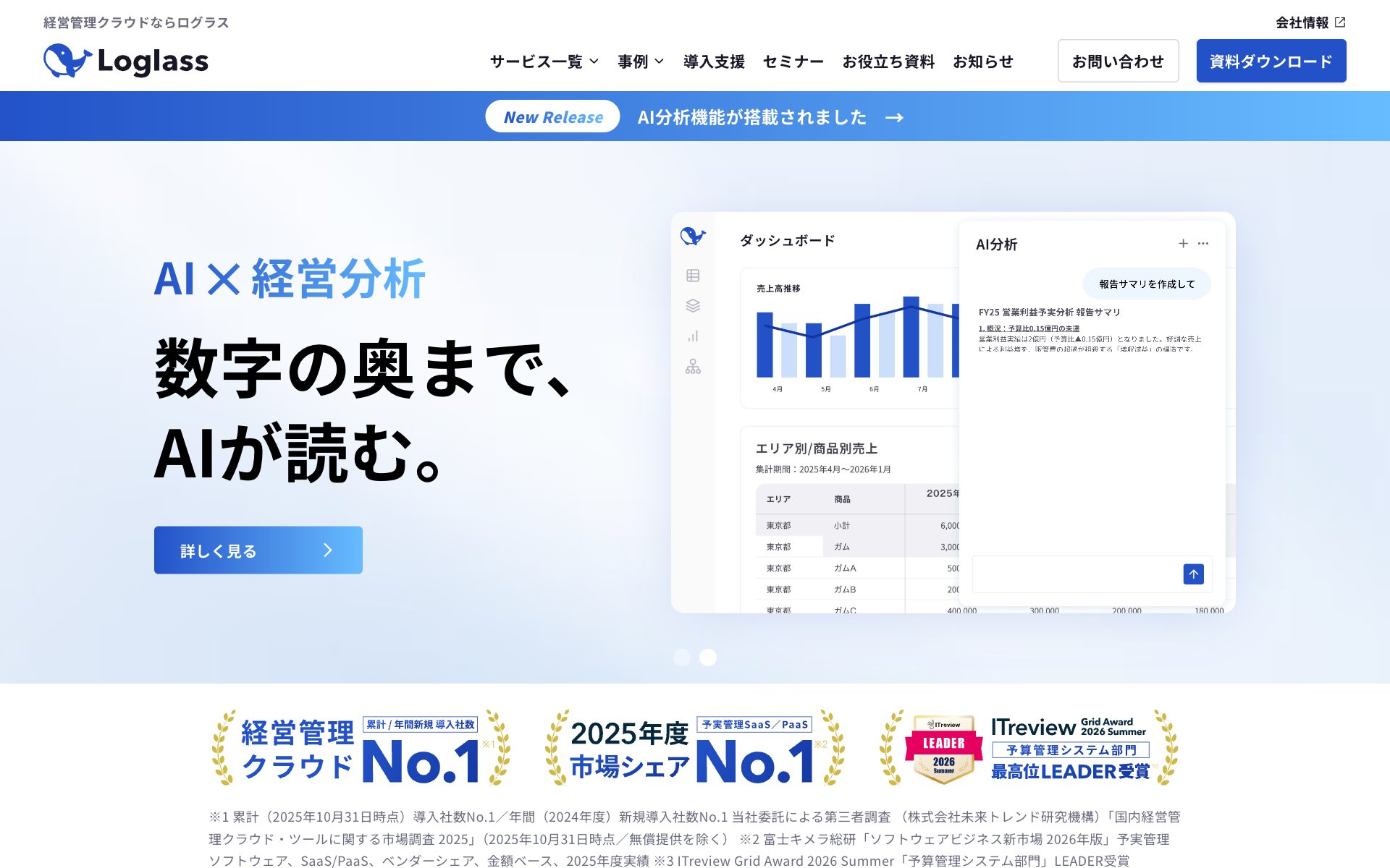 Loglassの公式サイト（トップページ）