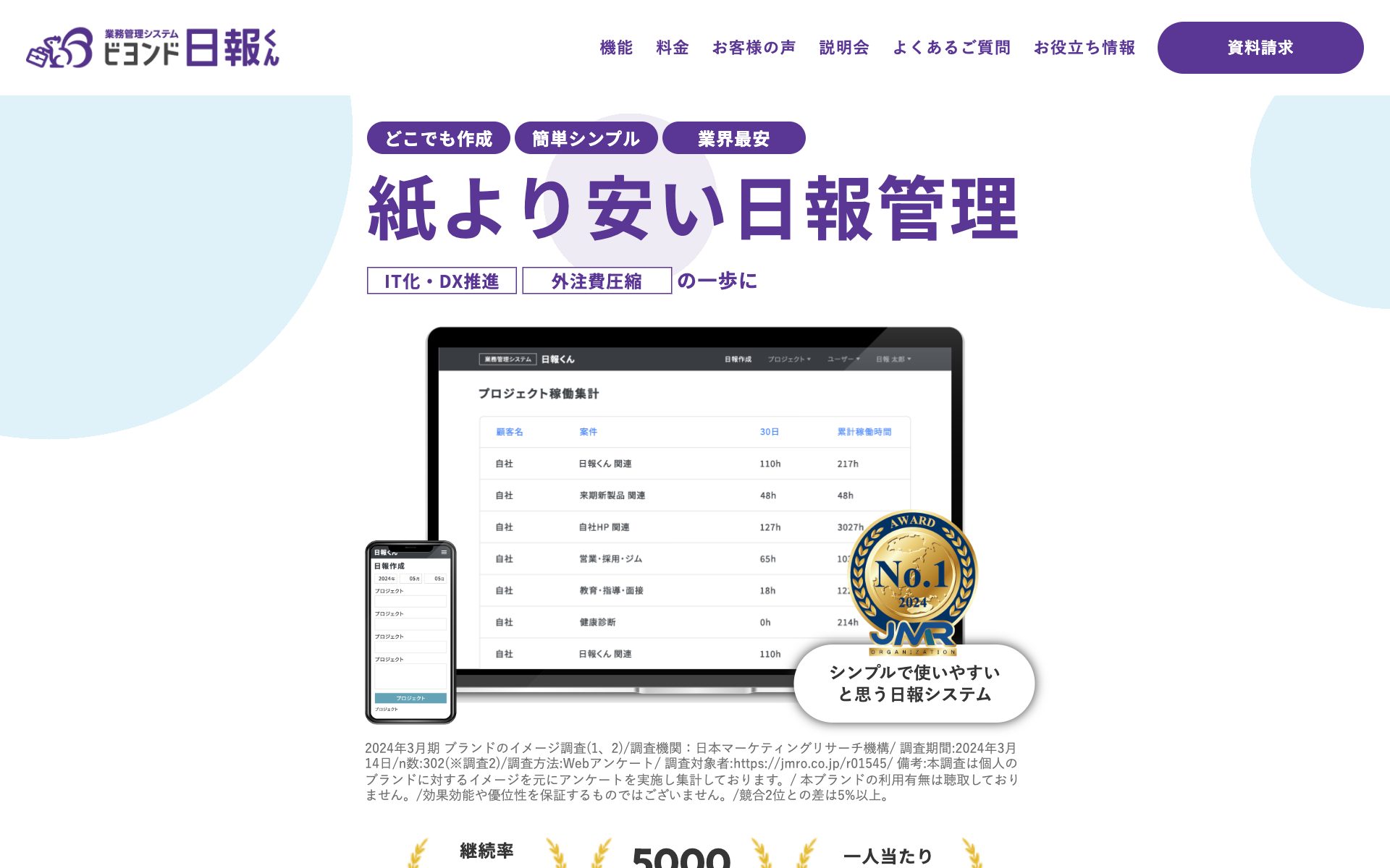 日報くん(ビヨンド日報くん)の公式サイト