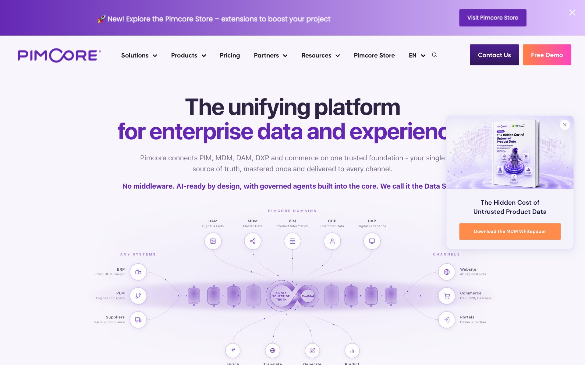 Pimcoreの公式サイト