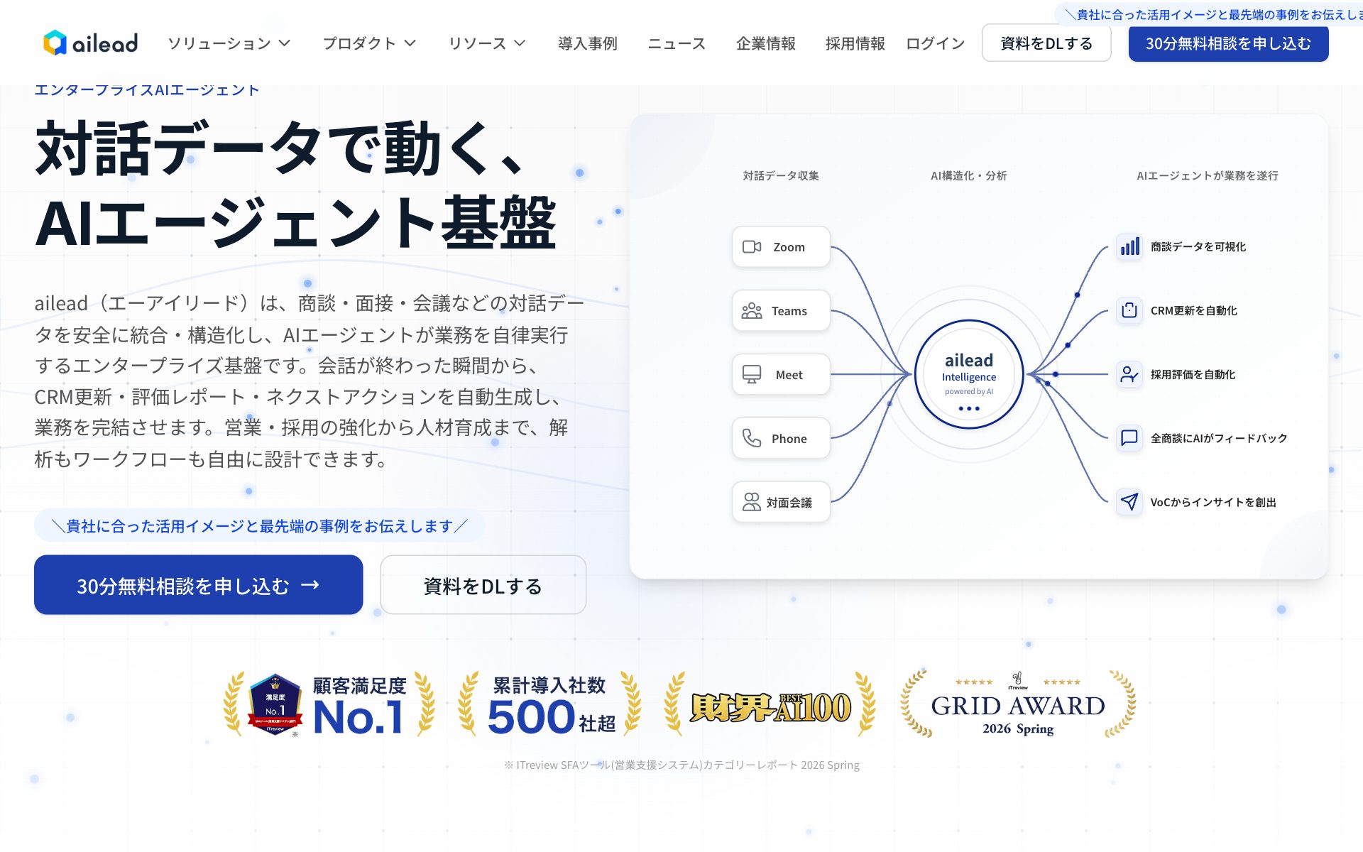 ailead(エーアイリード)の公式サイト