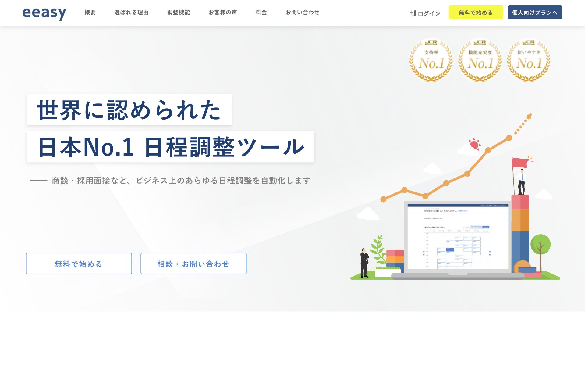 eeasyの公式サイト