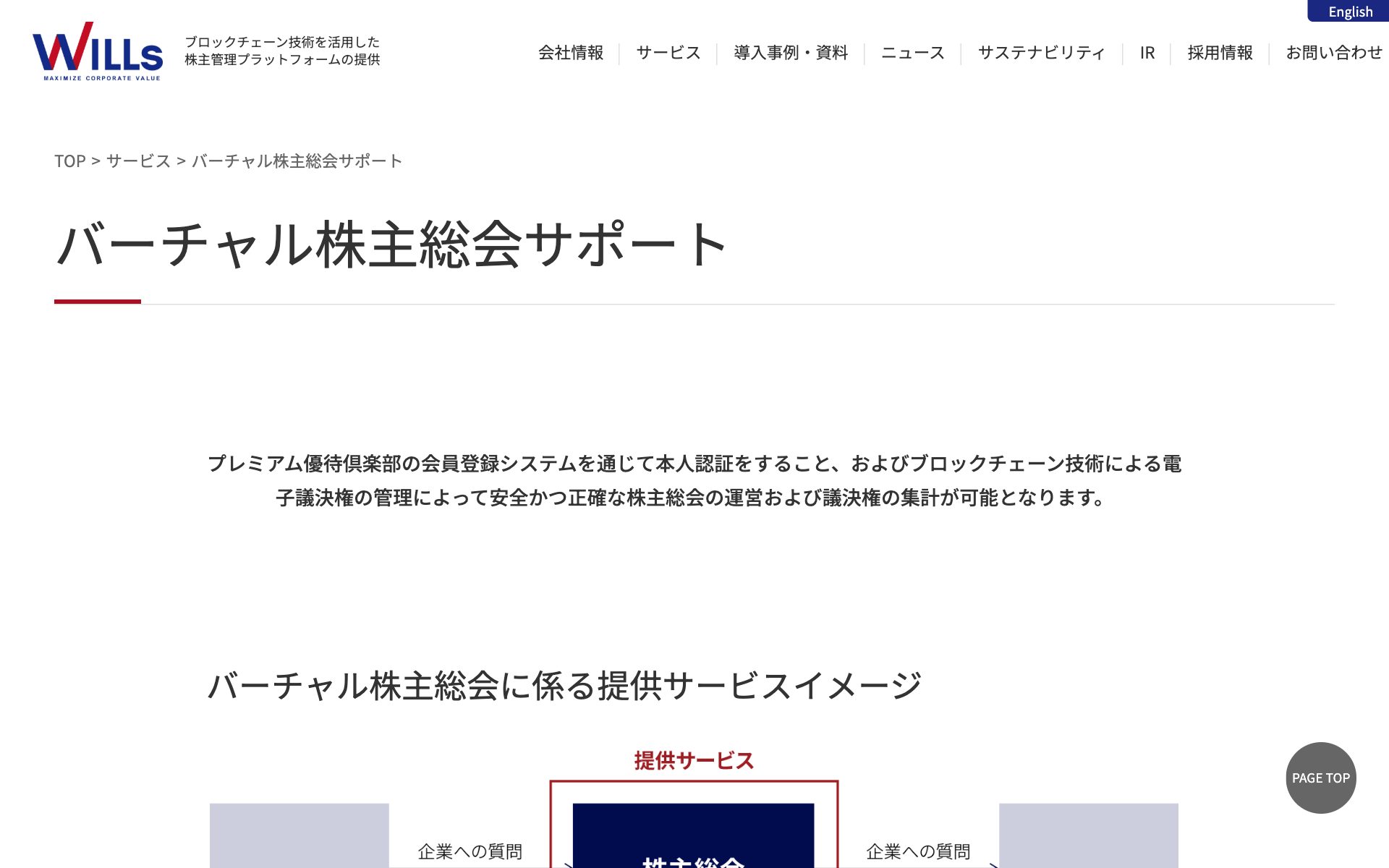 WILLs バーチャル株主総会の公式サイト