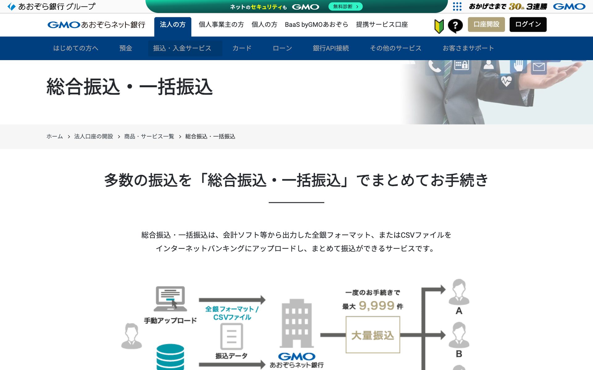 GMOあおぞらネット銀行 総合振込・一括振込の公式サイト
