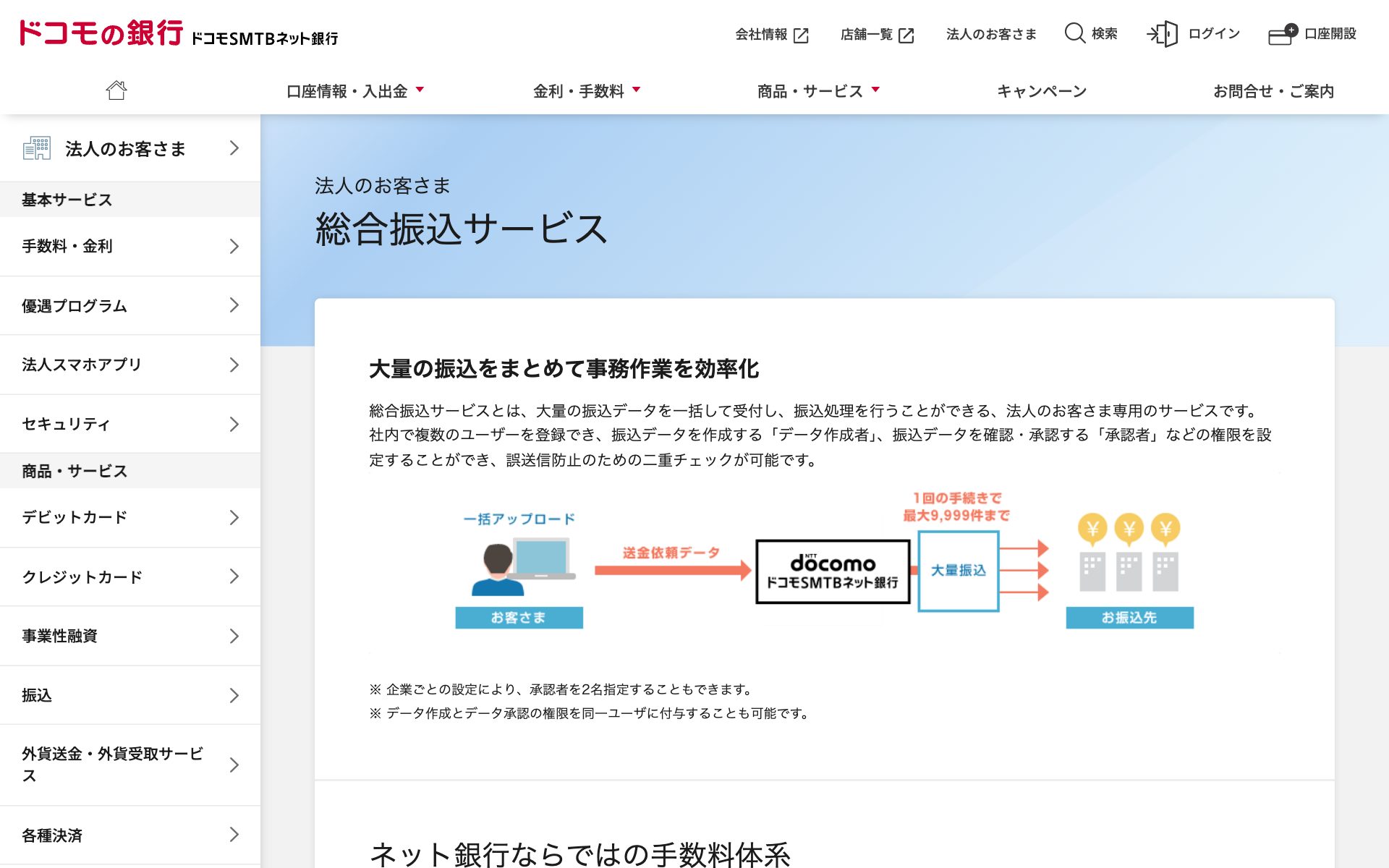 ドコモSMTBネット銀行 総合振込・一括振込の公式サイト