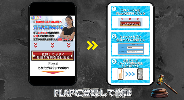 FLAP（フラップ）という副業を検証&解説