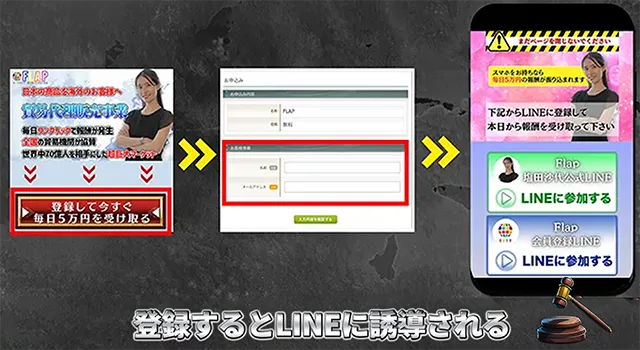 実際にFLAP（フラップ）に登録するとLINEに誘導される