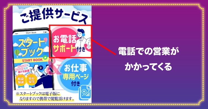 動画を選んで現金ゲットは電話で営業がかかってくる