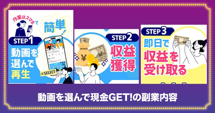 株式会社MOREの動画を選んで現金ゲットの副業内容