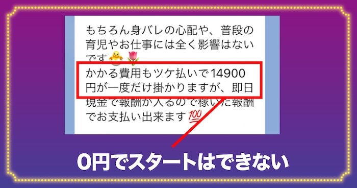 名前が変わる副業は0円スタートできない