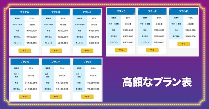 株式会社システムコネクトの高額プラン