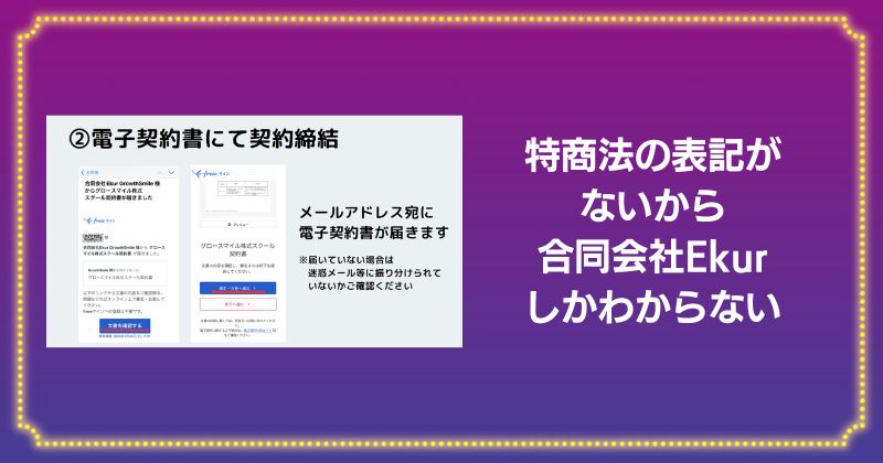 グロースシグナルの運営元について