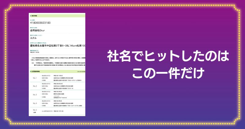 グロースシグナルでわかった社名で検索した結果