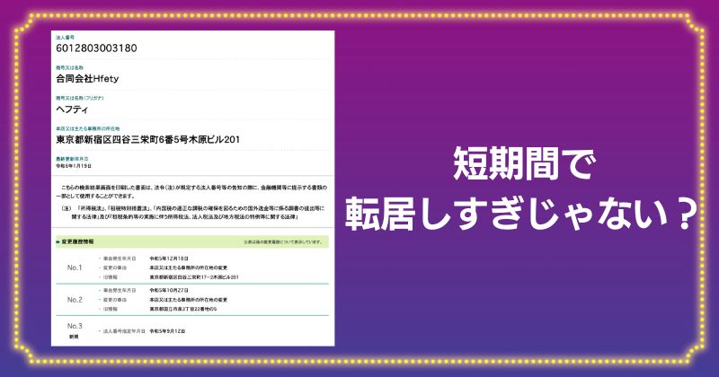 RANK（ランク）の法人指定日