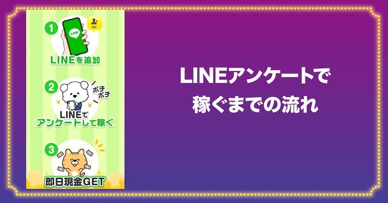 LINEアンケートで稼ぐまでのながれ