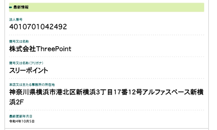 株式会社ThreePointの登記