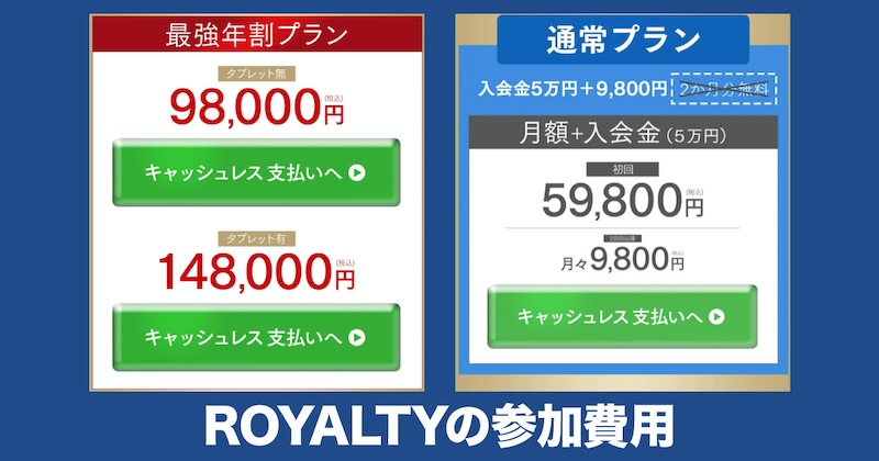 ROYALTY FOUNDATION CLUB(ロイヤリティ ファンデーション クラブ)の参加費