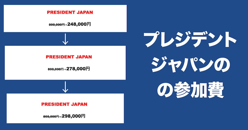 THE PRESIDENTの参加費用