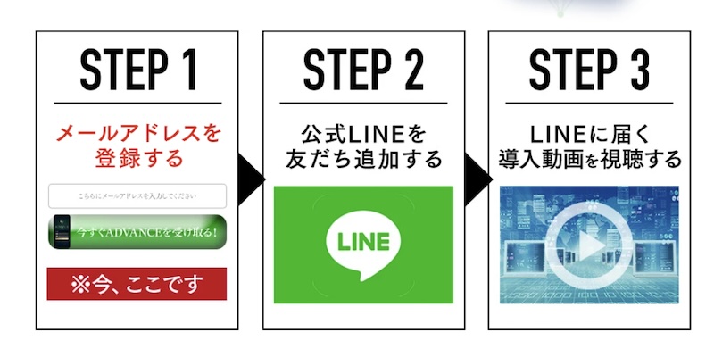 米澤蓮のADVANCEについて