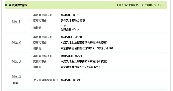 合同会社センスの登記