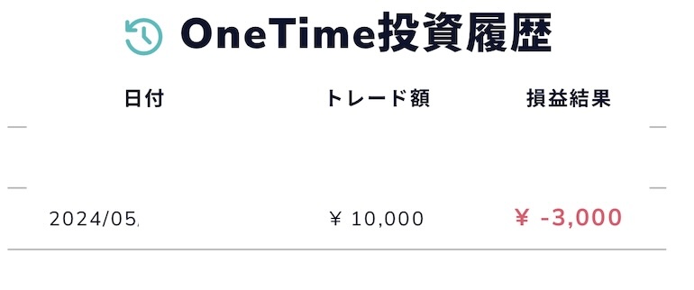 クリプト(Crypto TRADE SYSTEM)について