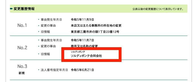 合同会社グローバルの副業について