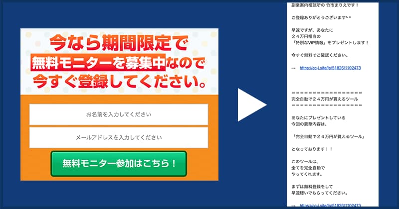 インフォメーションオフィス(information office)という副業に登録検証