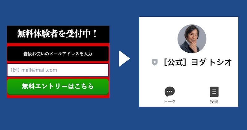 神業スキャルFXに登録検証