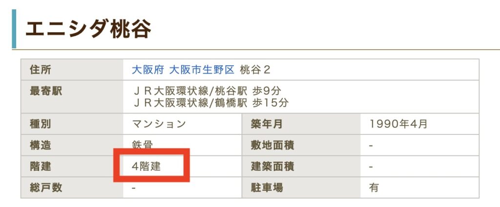 株式会社KUZUSAKOの登記について