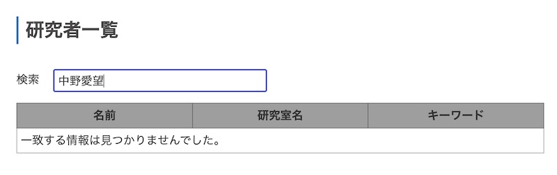 中野愛望は経歴を詐称している