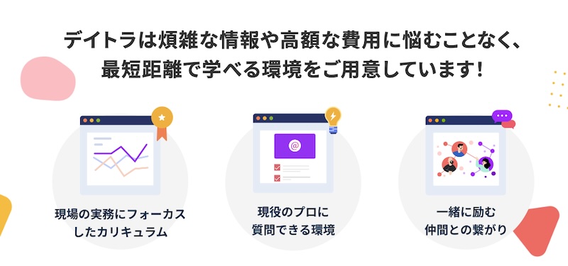 デイトラについて