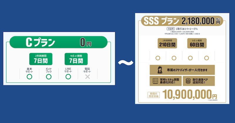 株式会社仕のFCシステムについて