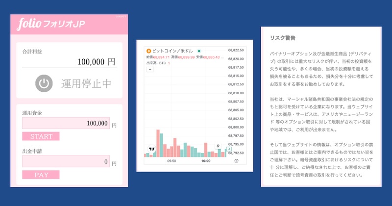 フォリオJP(folio)の副業内容