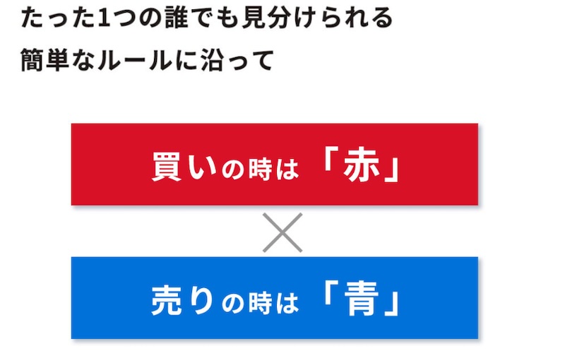 金勝のKIM(カマ☆AGE⤴️インベストメンバーズ)について