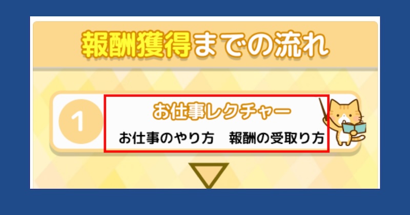 公式ソクダンは副業詐欺か