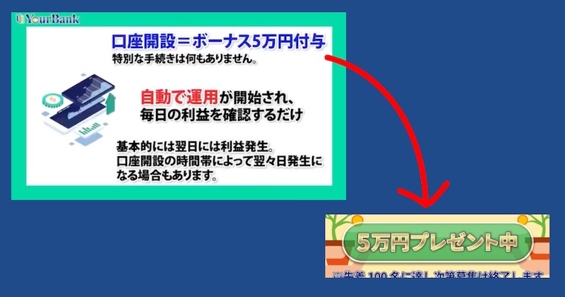 YourBankは副業詐欺か