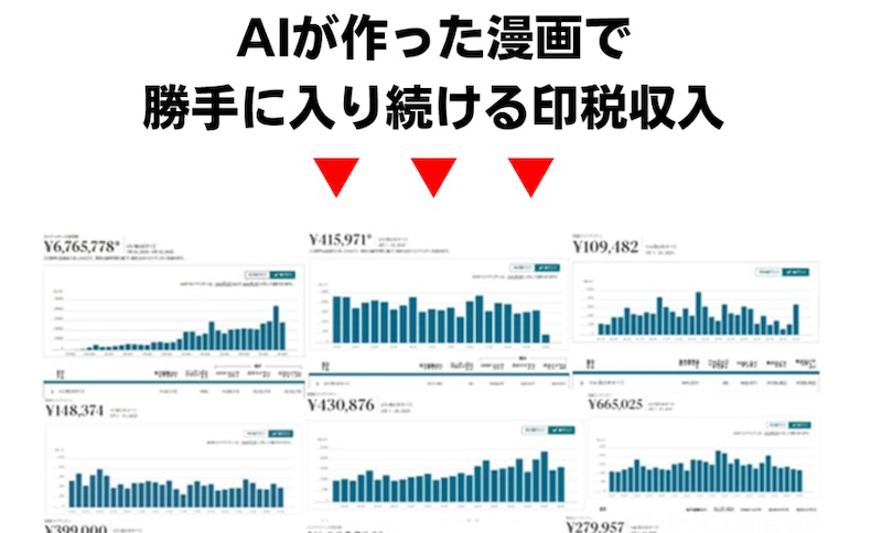 【AI漫画印税ブートキャンプ】は副業詐欺か