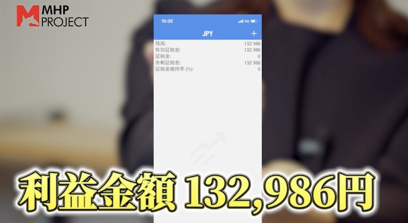 【FXで馬】MHPプロジェクトの投資内容について