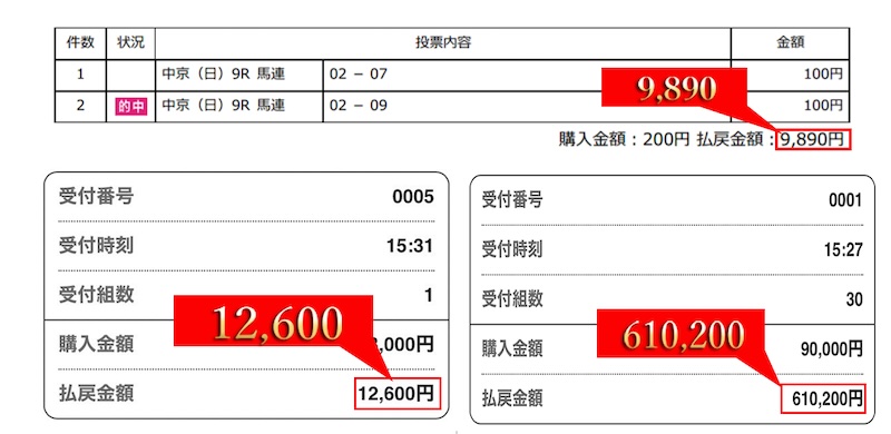 河野真美のGRAND SLAMは副業詐欺か