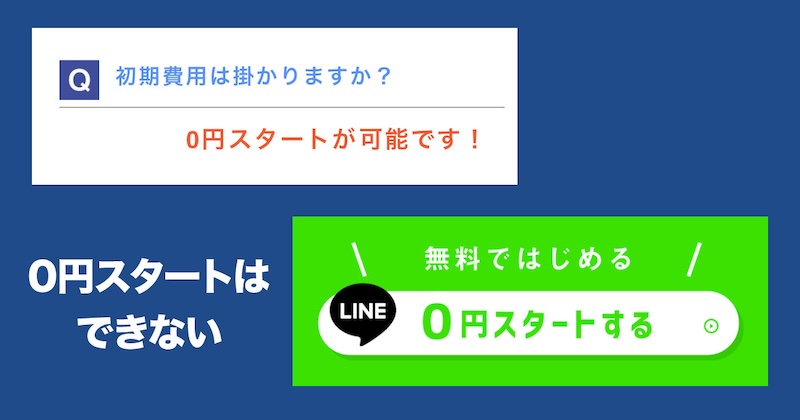 合同会社ワールドマーケティングの副業は詐欺か！怪しいFXや森田真一を調査