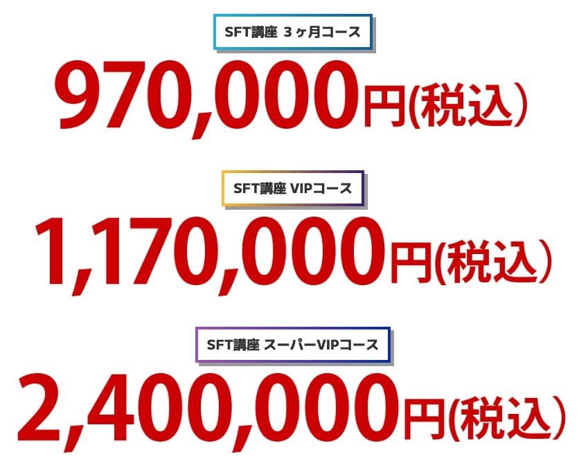 石井貴士のスイートスポット理論の講座費用